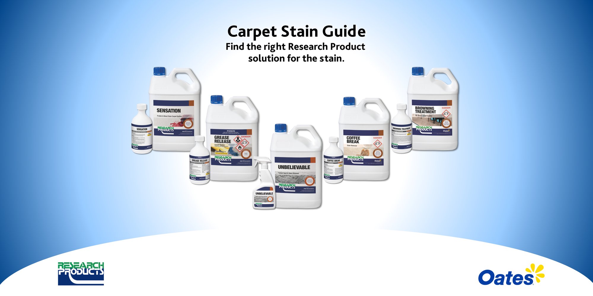 Sustainable Cleaning Chemicals for Professional Facilitiesa